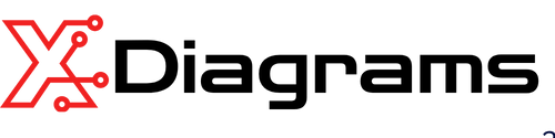 xDiagrams